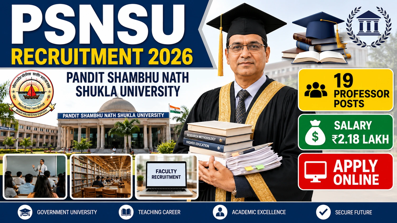 PSNSU Recruitment 2026 Apply Online for 19 Professor Posts Salary Up to ₹2.18 Lakh