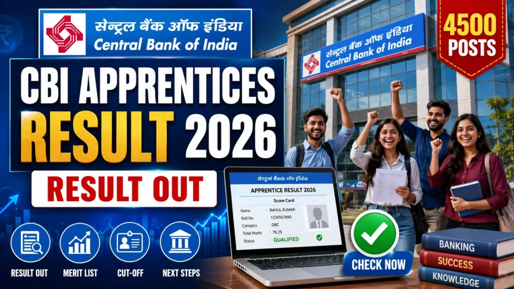 Central Bank CBI Apprentices Result 2026