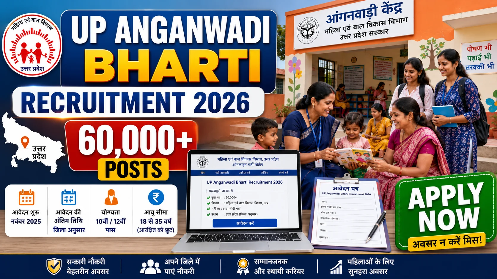 UP Anganwadi Bharti Recruitment 2026