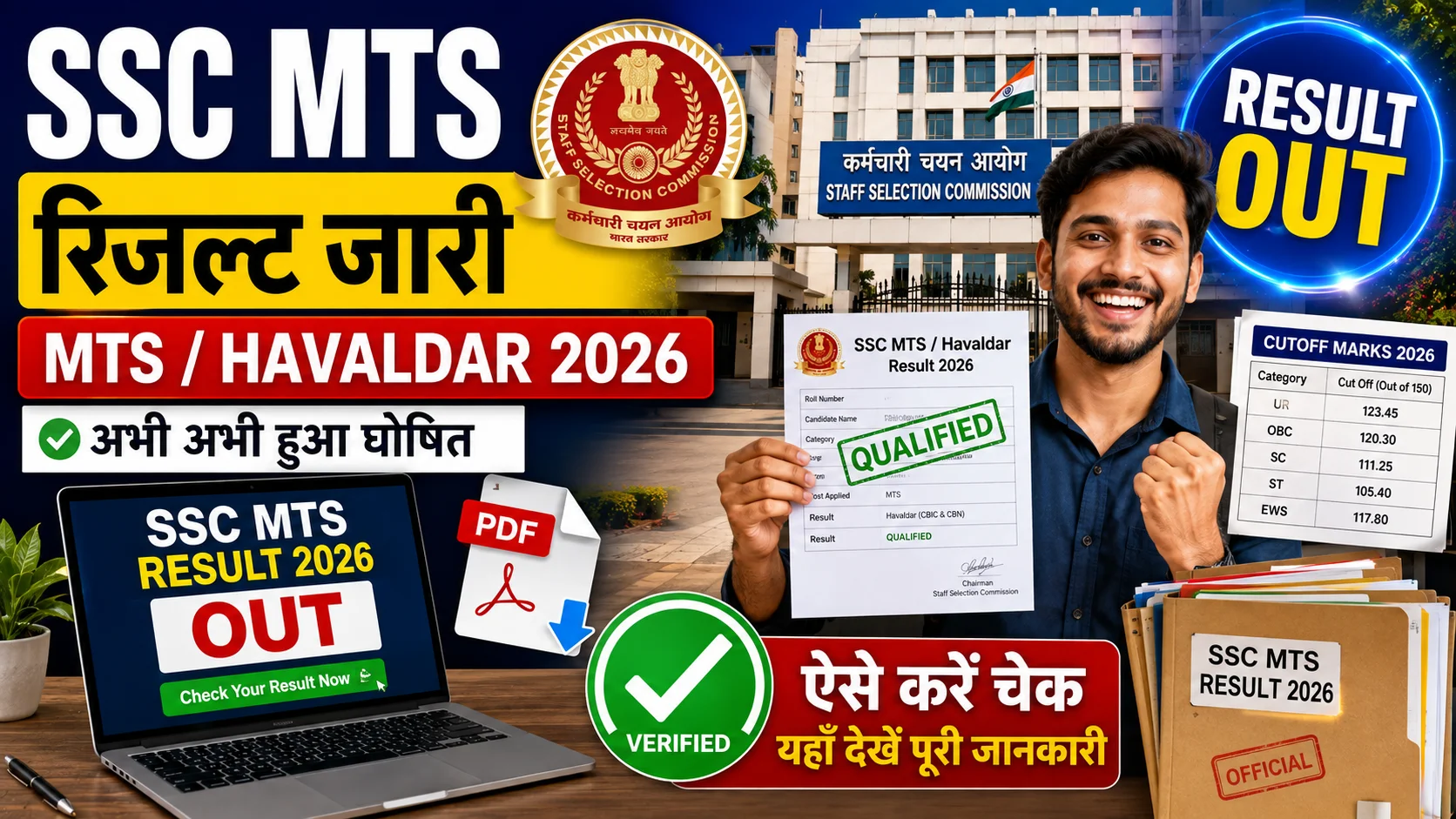 SSC MTS Havaldar Result 2026